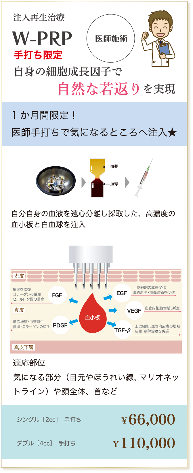 注入再生医療w-prp