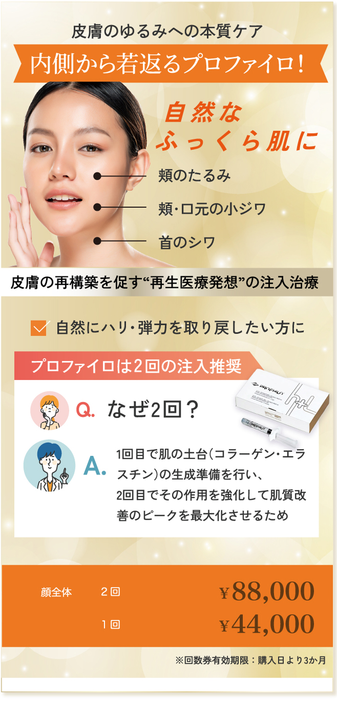 内側から若返るプロファイロ