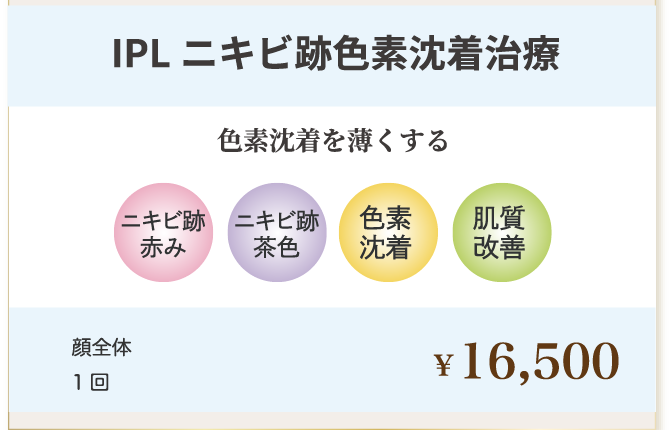 IPLニキビ跡色素沈着治療