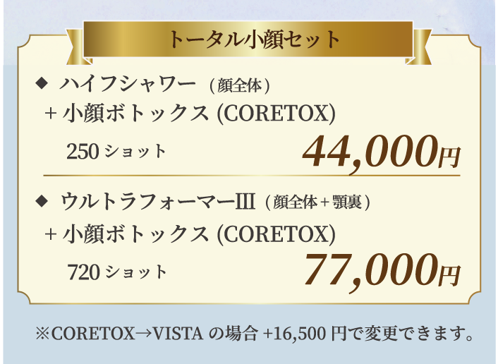 トータル小顔セット